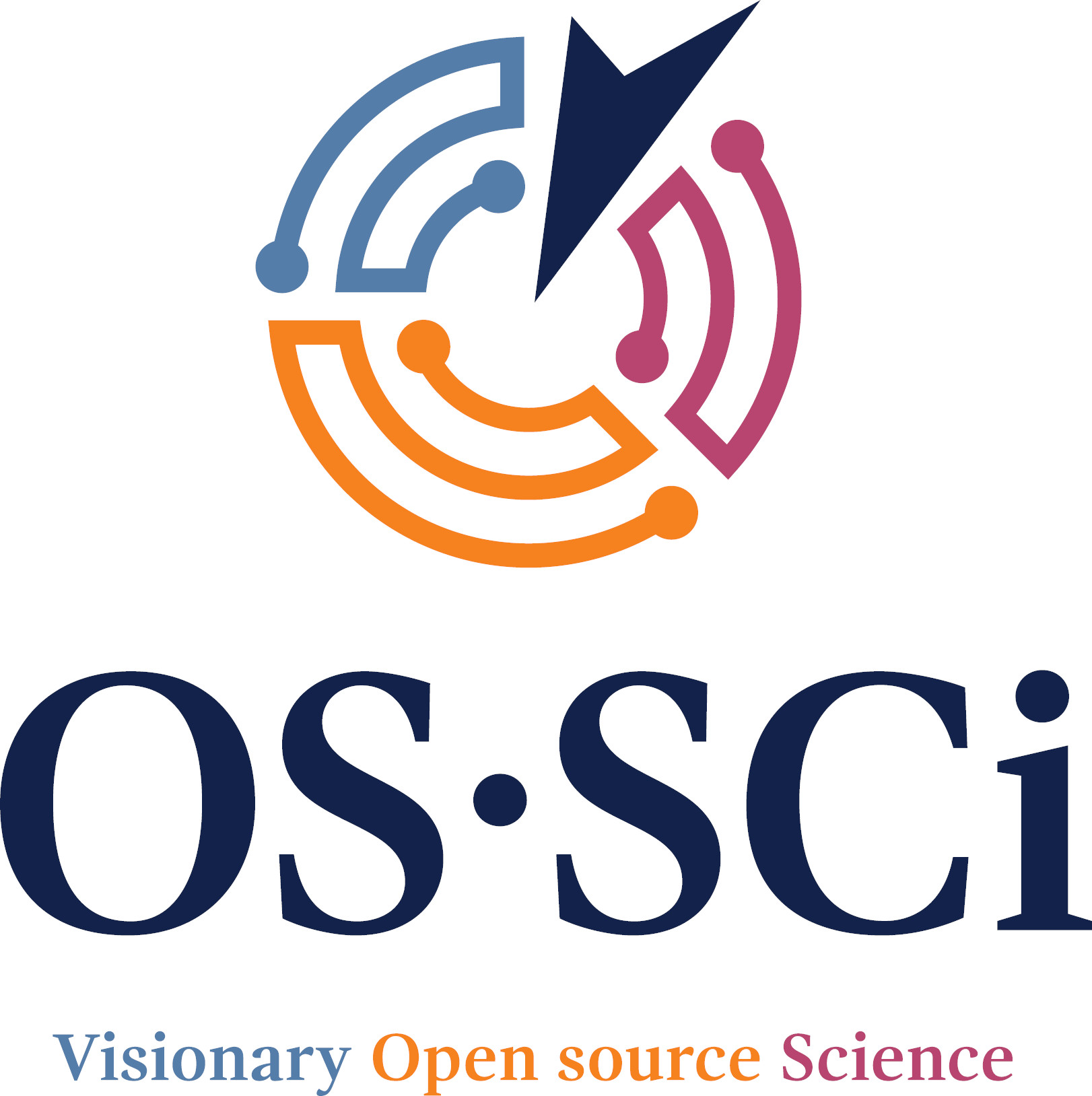 OpenSource Science B.V. Home Page